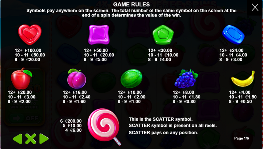 Sweet Bonanza Feature Symbols - -