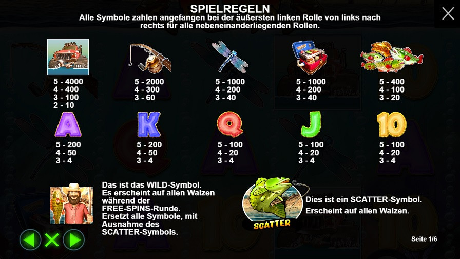 Big Bass Splash Feature Symbols De - -