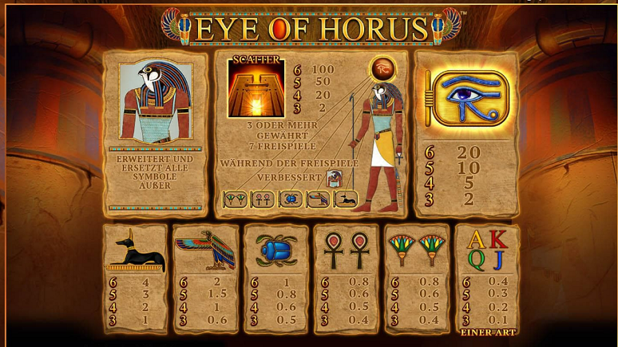 Eye Of Horus Megaways Feature Symbols De - -