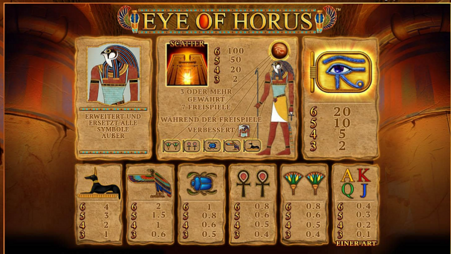 Eye Of Horus Megaways Feature Symbols De - -