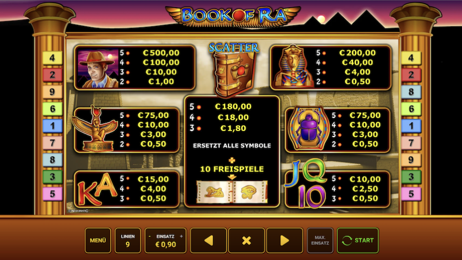 Book Of Ra Classic De Featured Symbols - -